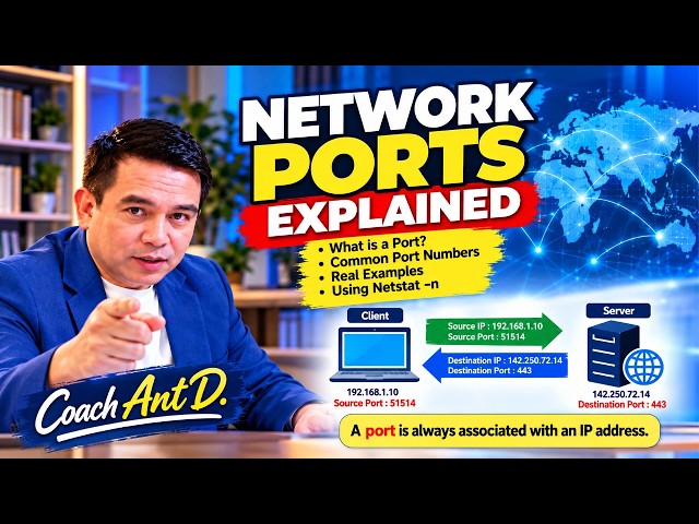 Network Ports Explained for Beginners | IP Addresses, TCP Ports & Netstat