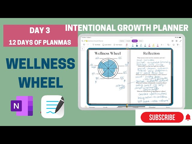 Wellness Wheel - OneNote, GoodNotes Digital Planner, Day 3 of Planmas | Intentional Growth Planner