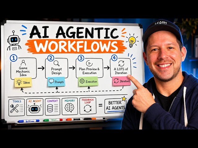 How To Use AI Agents In Unity for VR (Full Lecture)