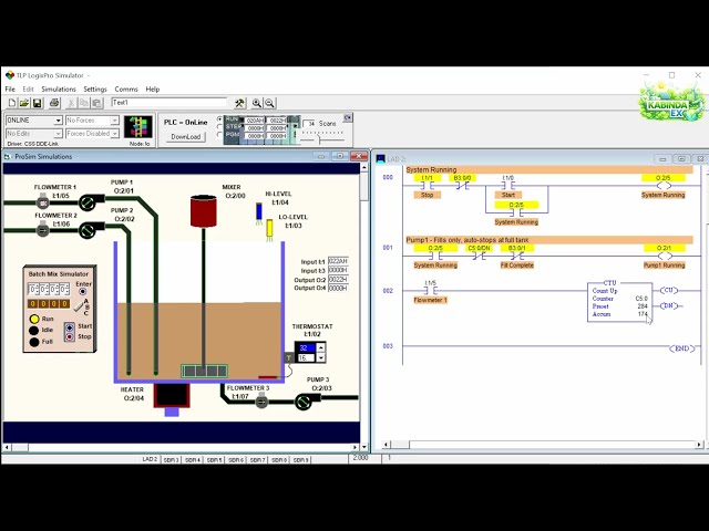 PLC Batch Mixing Process Explained | Ladder Logic Tutorial (RSLogix / LogixPro)