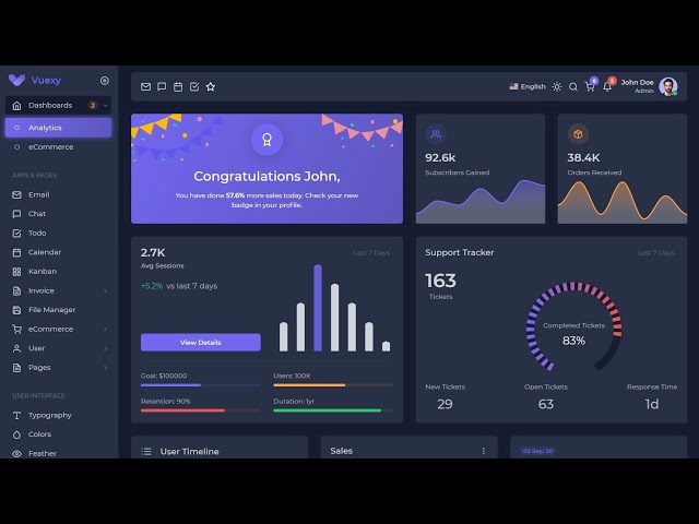 Vue. js Routing|| Vue routing with multiple pages || Vue Admin Dashboard|| real time project #5 🔥🔥🔥