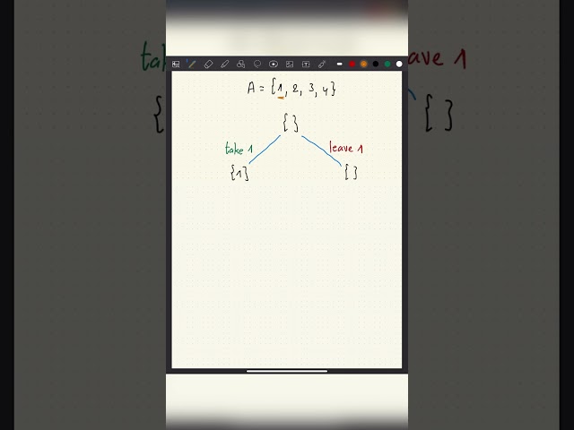 How to get all the subsets of a set? - Inside code #shorts