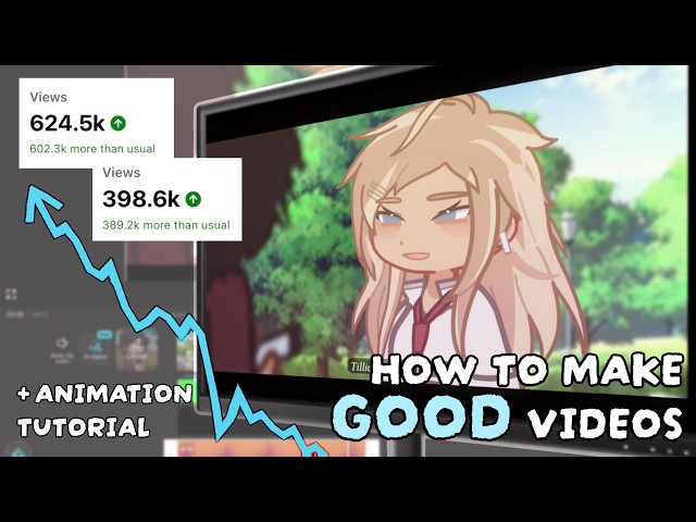 🍰⊹ Videos + smooth animation (Gacha tutorial)