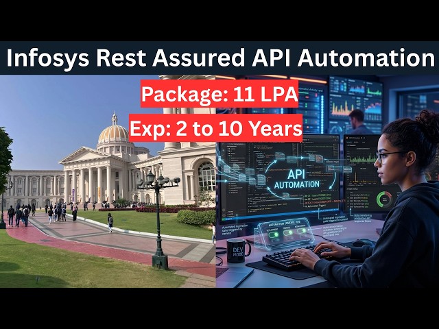 Infosys Rest Assured API Automation Interview | Java Rest Assured | API Automation