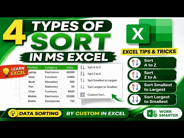 4 Types of Sort in MS Excel | Excel Tips & Tricks | Custom Sort & Data Sorting