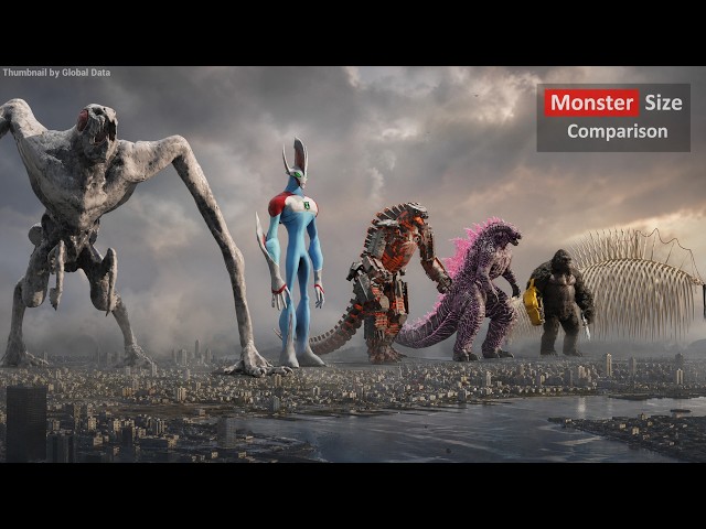 Monster Size Comparison 3D (2026) | 150+ Giant Titans, Kaijus & Anime Beasts