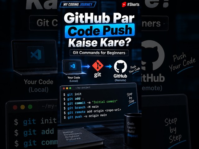 GitHub Par Code Push Kaise Kare? | Git Commands for Beginners #shorts