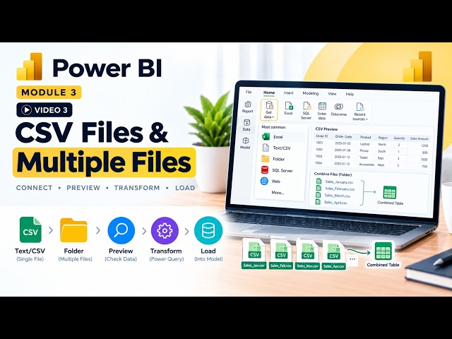 Import CSV Files & Combine Multiple Files in Power BI in Bangla | Beginner Tutorial