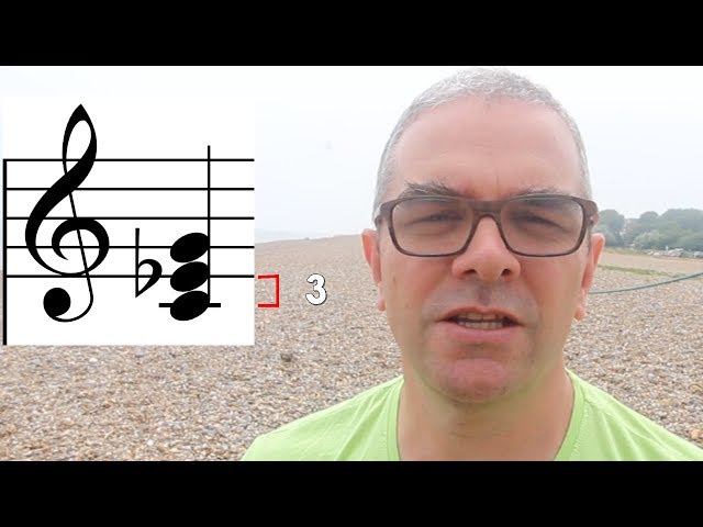 Is There a Point in Writing Music That Doesn’t Break Any New Ground? || Q&A 1