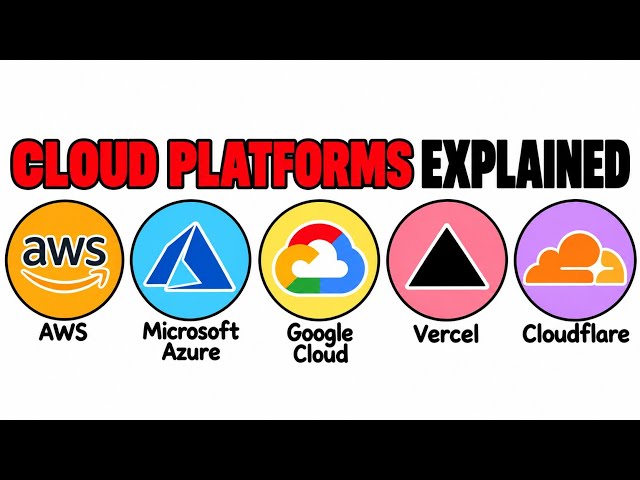 Every Cloud Platform Explained in 4 Minutes!
