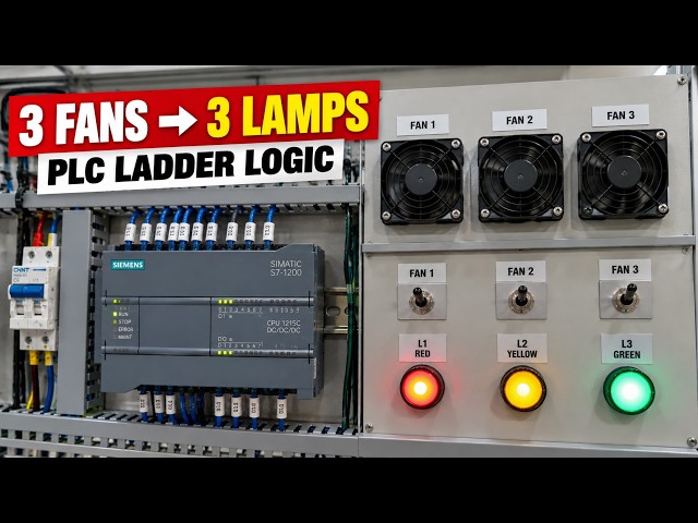 PLC Interview Question: 3 Fans & 3 Indicator Lamps