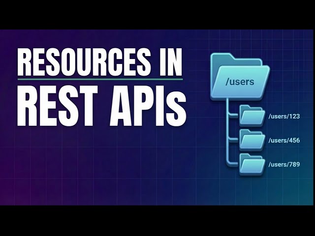 Resources and URIs in REST APIs | Complete Guide to RESTful Architecture | Web Services Tutorial