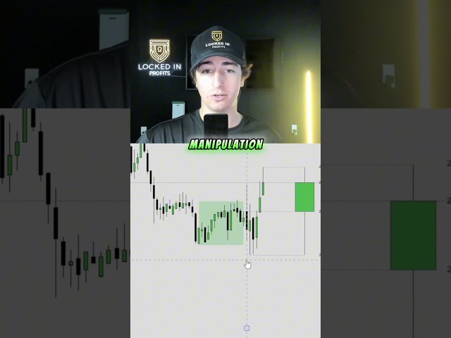 Click the related video for my strategy checklist #ict #icttrading #daytrading #propfirmtrading #fyp