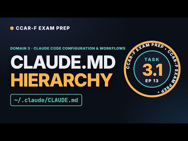 Ep 13: CLAUDE.md Hierarchy & Modular Organization | CCAR-F Task 3.1 – Claude Certified Architect