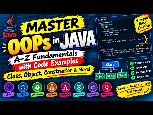 "Master OOPs in Java: A-Z Fundamentals with Code Examples | Class, Object, Constructor & More!"
