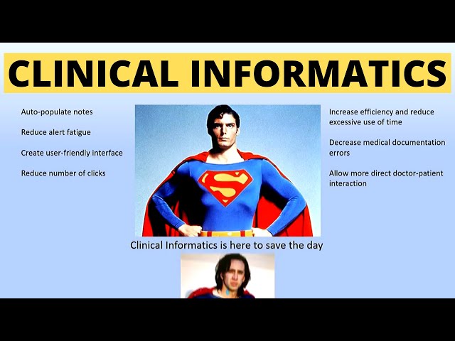 What is Clinical Informatics?