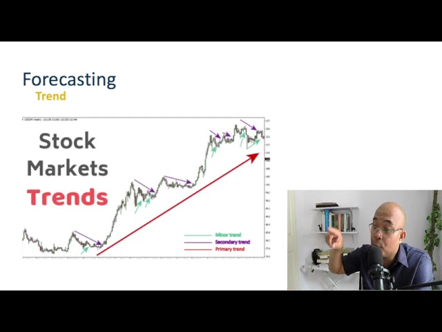 Applied Management Science - Forecasting