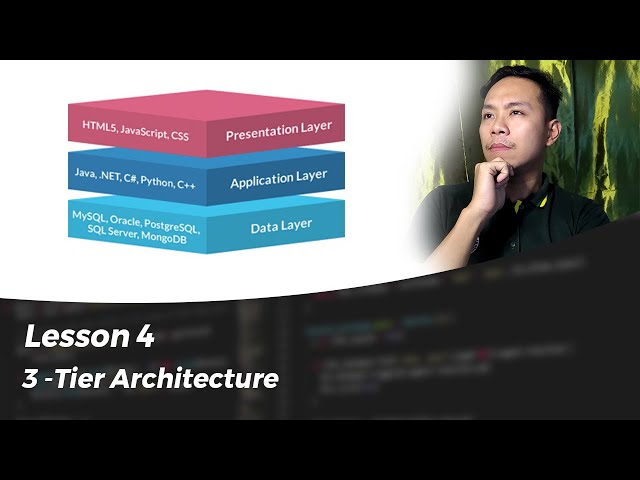 Lesson 4 - What is 3-Tier Architecture??? || CodeLikeLD Tagalog Discussion