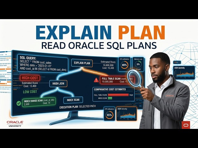 Oracle Execution Plans Explained: How to Read, Analyze & Tune SQL | Oracle DBA Tutorial