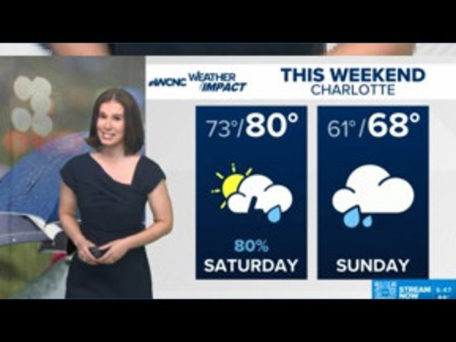 Soggy first weekend of October