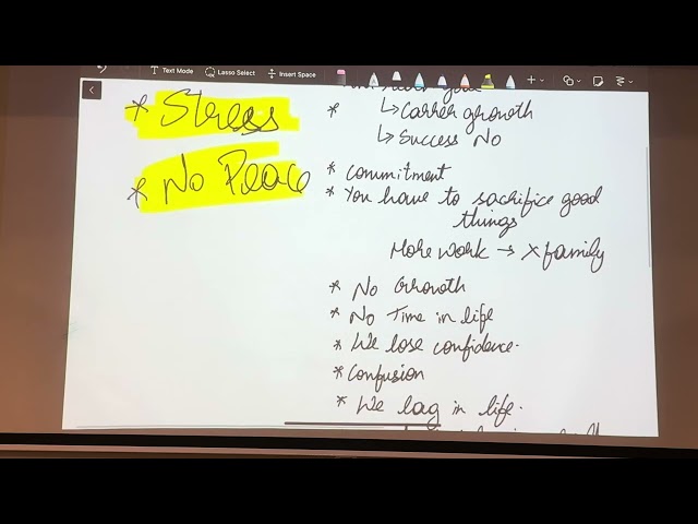 Session on Time Management (English & Kannada) - By Ashwin Dange - 01/Apr/2024