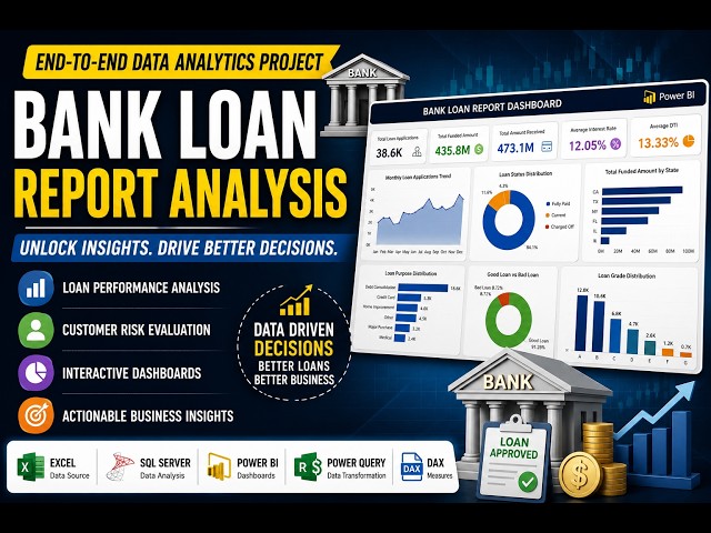 Bank Loan Report Analysis | SQL Server, Power BI & DAX | Data Analyst Project