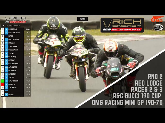 Races 2 & 3 MGP 190/70 - BucciMoto UK 190 Cup -  R2 Redlodge - Rich Energy British Mini Bikes
