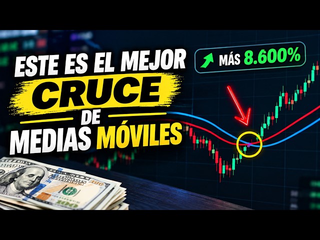 La Estrategia de Trading Más FÁCIL del Mundo (Y la más rentable)
