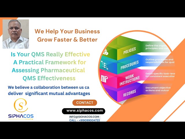 #1052 SIPHACOS Is Your QMS Really Effective — A Practical Framework for Assessing Pharmaceutical QMS