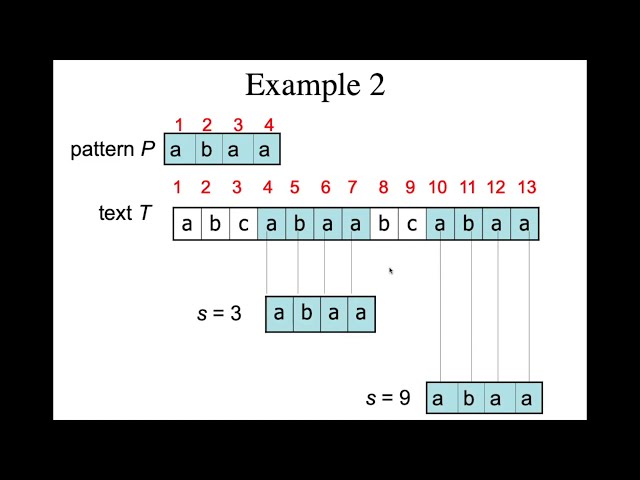 String/Pattern Matching Algorithm (Naive and KMP) - Algorithm - Online Class - JnU - (Bangla)