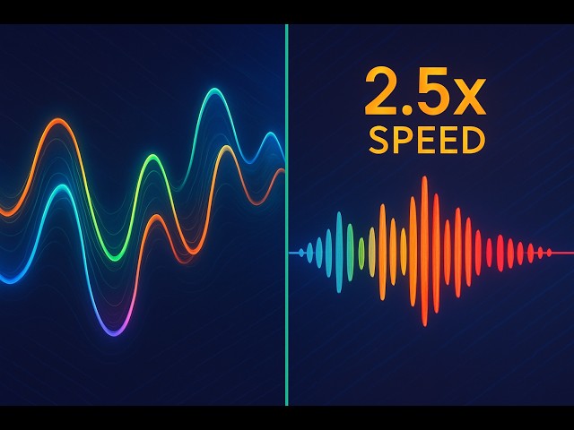 Rip Through Podcasts with Mimir: Never Run Out of Audio! 2.5x Speed, Voice Boost, Silence Skipping