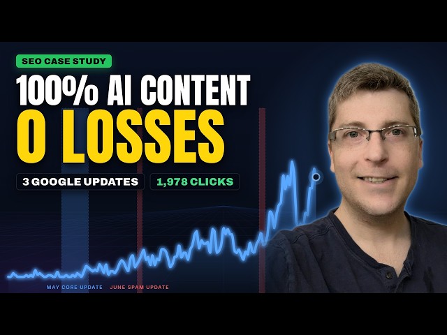 Can 100% AI Content Rank on Google? AI Content & Website Development Case Study (2026) #ai #seo