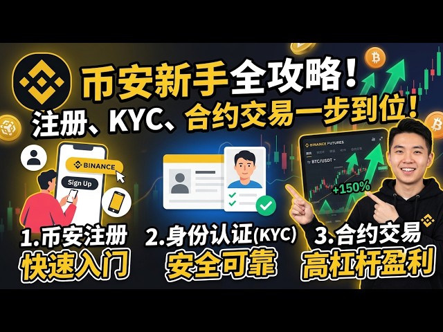 币安合约交易教程|币安合约怎么开仓?新手操作指南