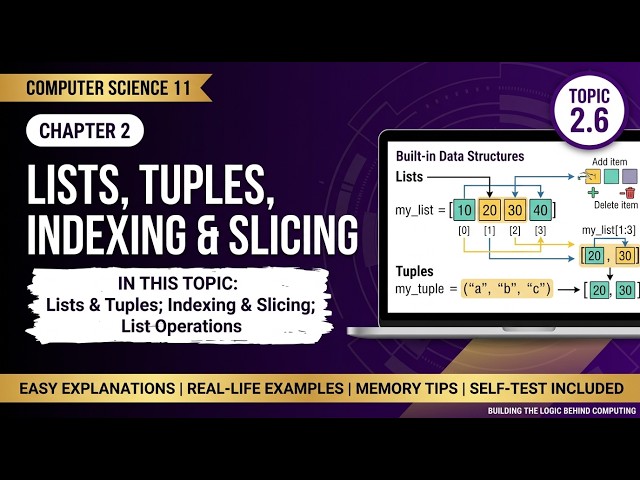 Lists, Tuples, Indexing & Slicing Class 11 | Chapter 2 Topic 2.6 | Computer Science Urdu