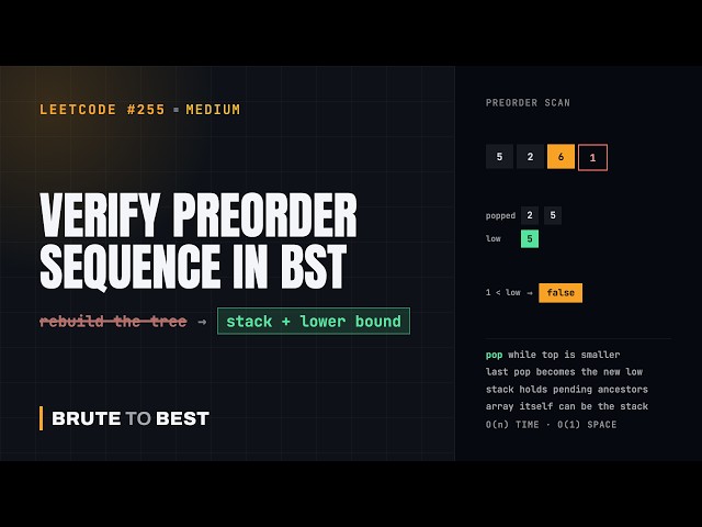 LeetCode #255: Verify Preorder Sequence in BST — Stack and a Rising Lower Bound