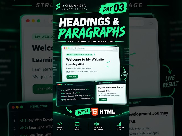 HTML Headings & Paragraphs Explained | Learn HTML Day 3 🚀
