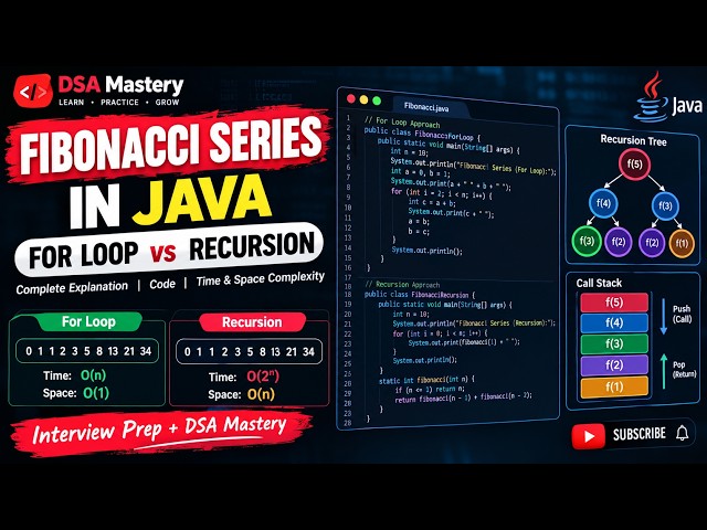 Fibonacci Series in Java | For Loop vs Recursion | Time & Space Complexity | DSA Interview Prep