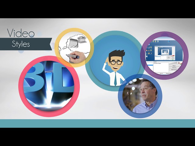 Explainer Videos Explained