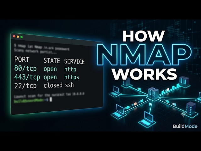 How Nmap ACTUALLY Works