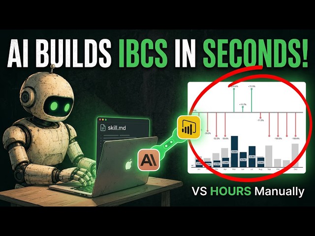 How I Build IBCS-Style Charts in Power BI