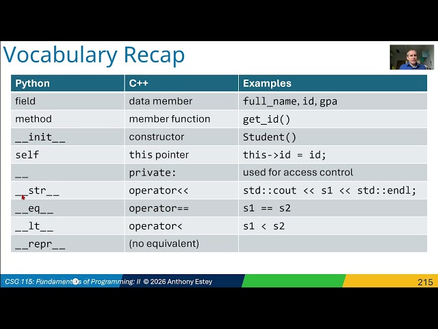 03-15: Python vs. C++