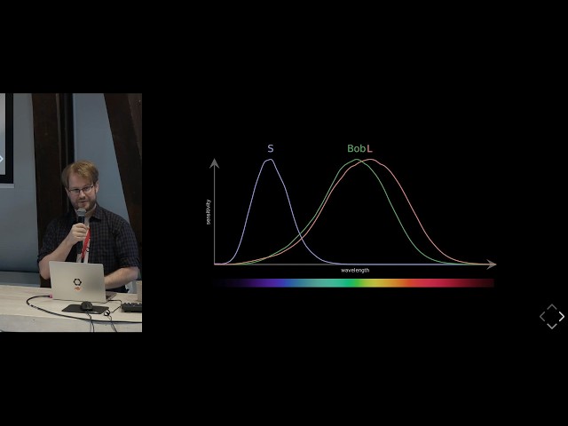 Not Color: What Every Digital Artist Should Know About Color Science — BCON26
