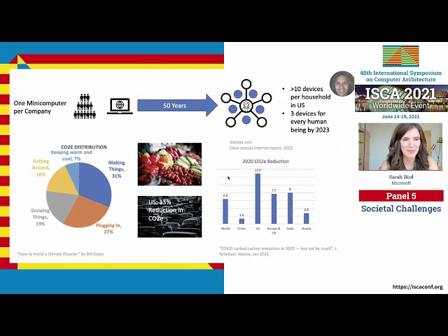 ISCA 2021Panel 5 - Microprocessor at 50: Societal Challenges