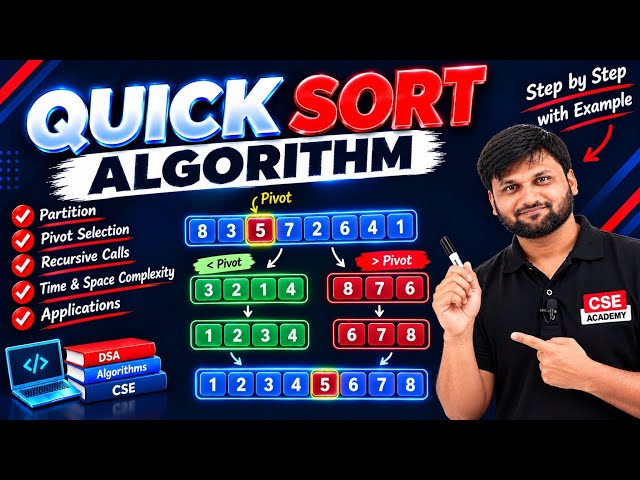 Quick Sort | Step-by-Step Example + Time Complexity | Algorithms