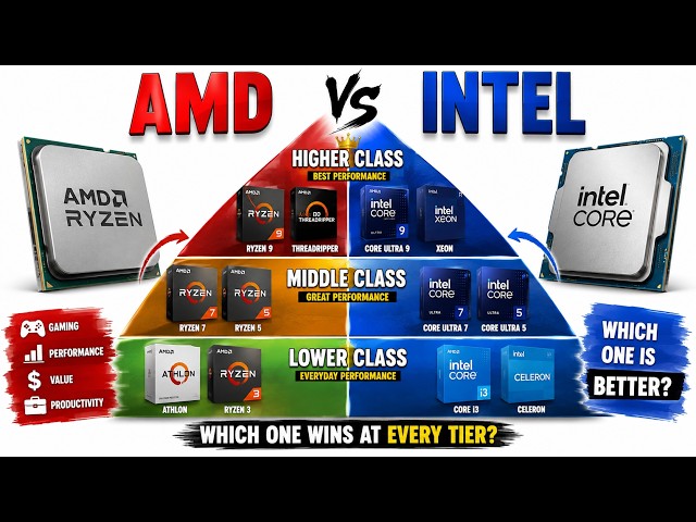 AMD Vs Intel CPUs — Which One Wins EVERY Tier?