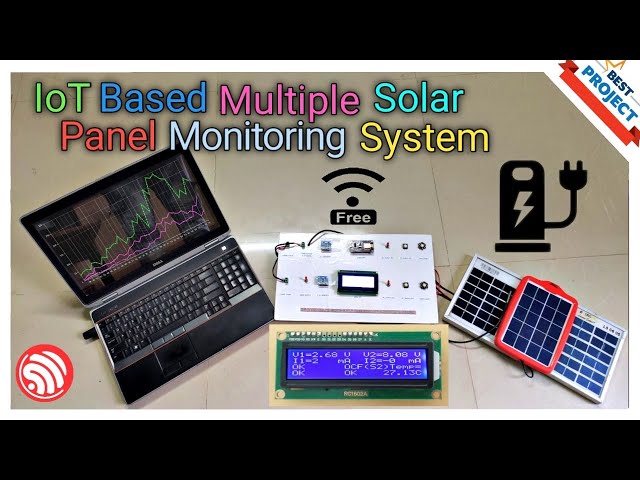 42. IoT Based Multiple Solar Panel Monitoring & Fault Detection | SC fault | OC  fault | ESP8266