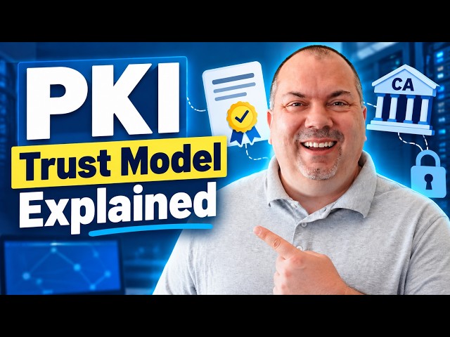 How PKI Works: Certificates, CAs and the Chain of Trust