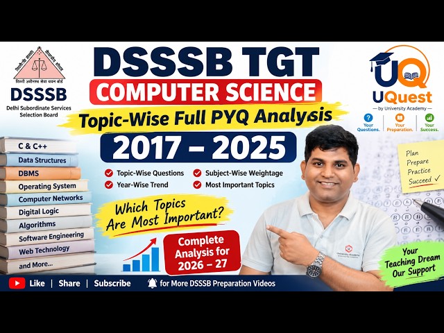 DSSSB TGT Computer Science Previous Year Paper Analysis  PYQ (2017–2025) | Topic-Wise Analysis