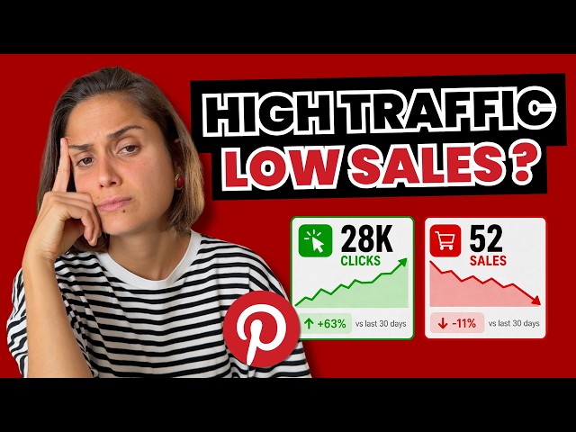 Why This eCommerce Brand Gets Traffic… But Still Loses Money (Pinterest Ads Audit)