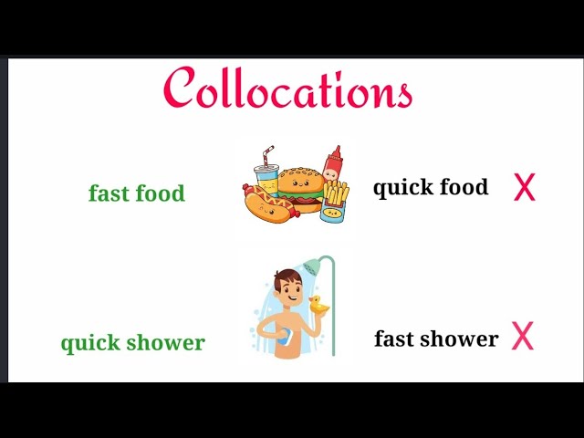 Collocation | Definition | Uses | Examples